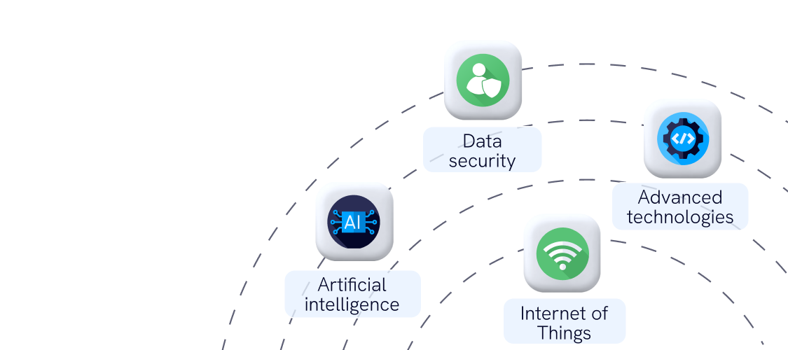IT, Software und Datensicherheit